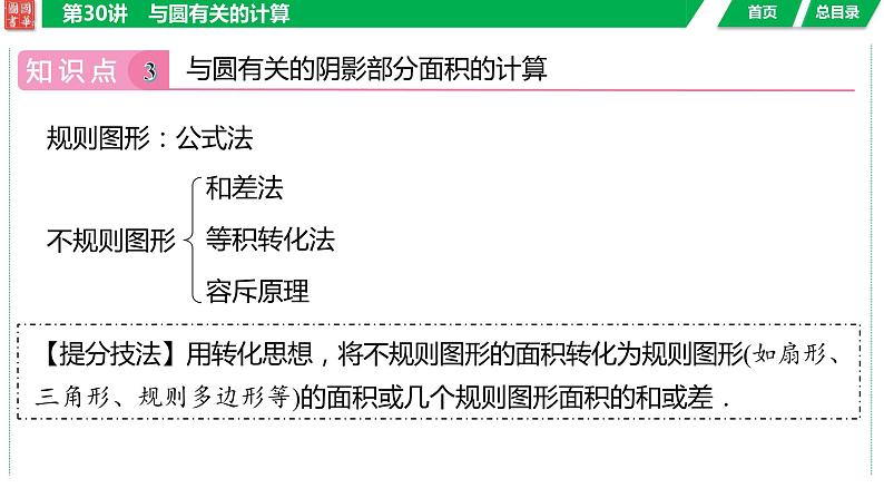 2024湖南中考数学二轮专题复习含解析07