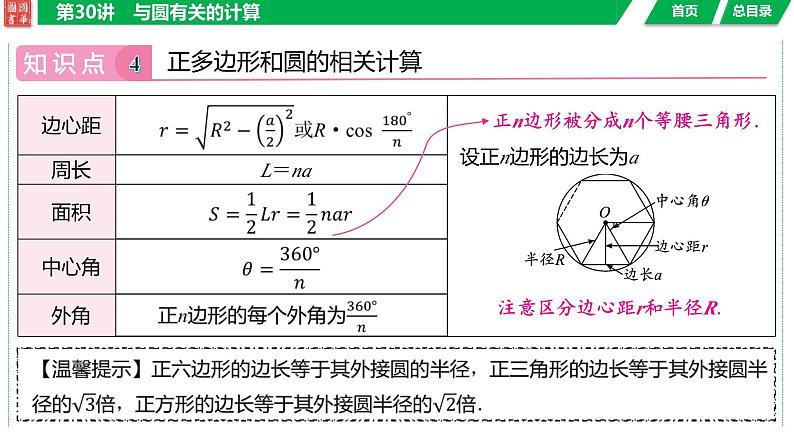 2024湖南中考数学二轮专题复习含解析08