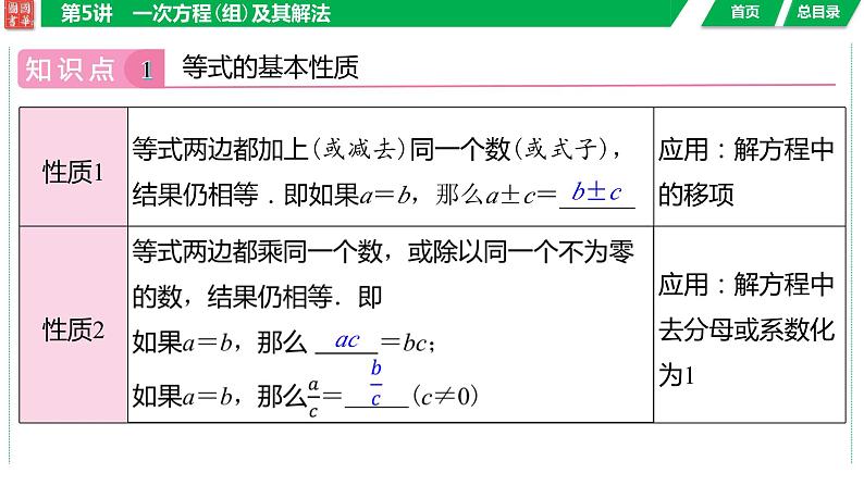 2024湖南中考数学二轮专题复习含解析04