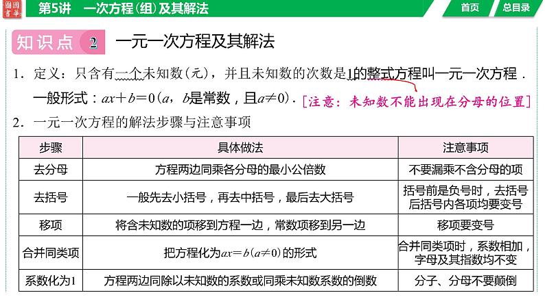 2024湖南中考数学二轮专题复习含解析05