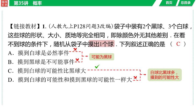 2024湖南中考数学二轮专题复习含解析07