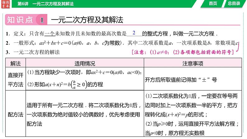 2024湖南中考数学二轮专题复习含解析04