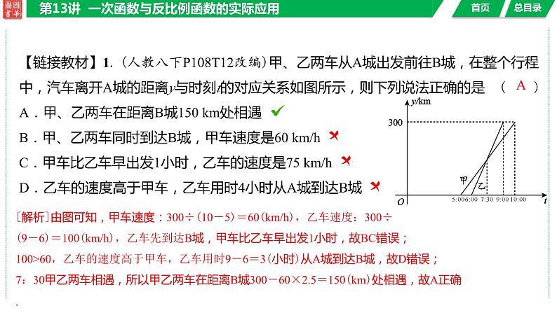 2024湖南中考数学二轮专题复习含解析06