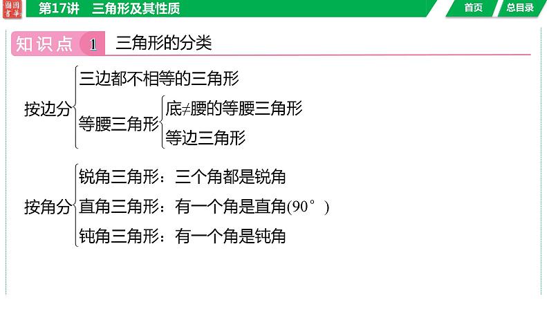 2024湖南中考数学二轮专题复习含解析04