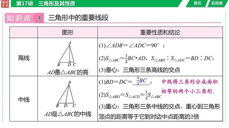 2024湖南中考数学二轮专题复习含解析07