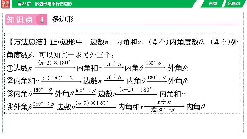 2024湖南中考数学二轮专题复习含解析06