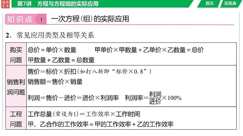 2024湖南中考数学二轮专题复习含解析05