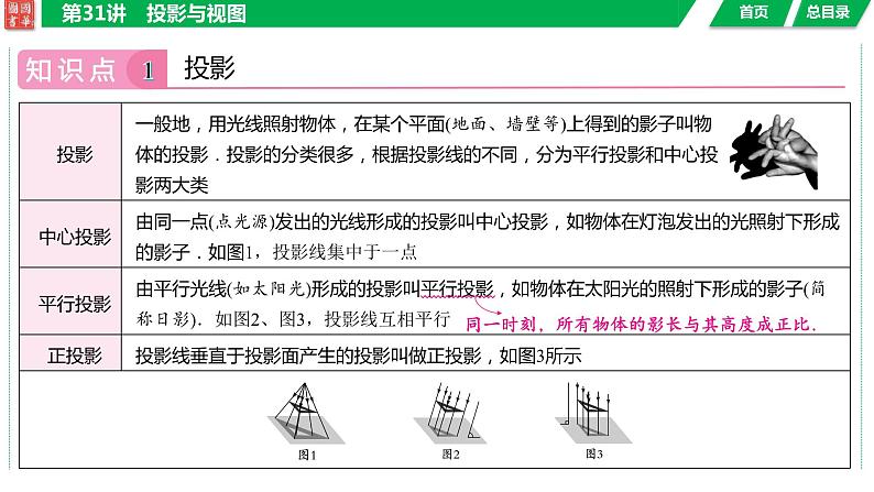 2024湖南中考数学二轮专题复习含解析04