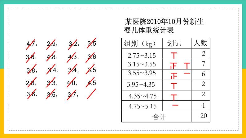 6.4《频数与频率》课件 第1课时 浙教版数学七年级下册05