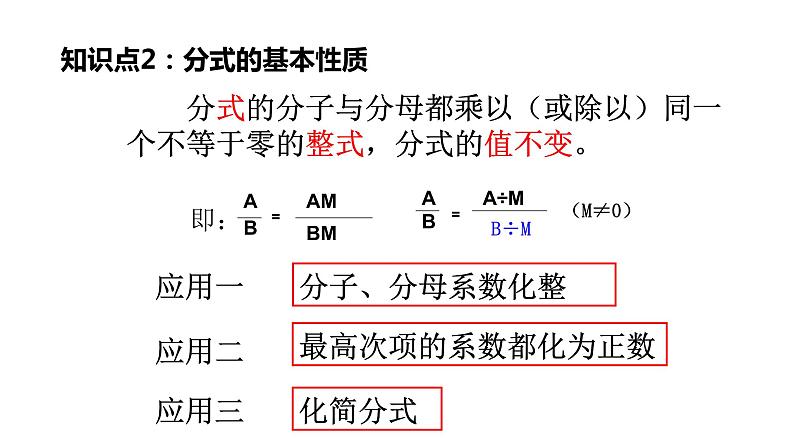 第5章 分式 浙教版数学七年级下册复习课课件07