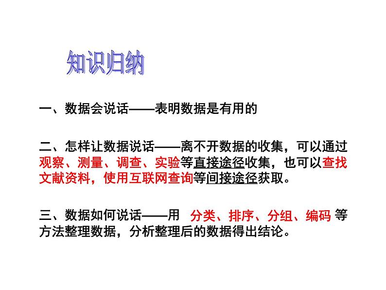 第6章 数据与统计图表 浙教版数学七年级下册复习课件第2页