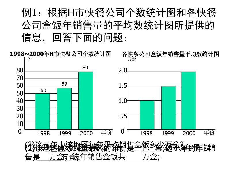 第6章 数据与统计图表 浙教版数学七年级下册复习课件第5页