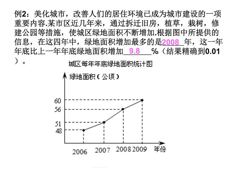 第6章 数据与统计图表 浙教版数学七年级下册复习课件第8页