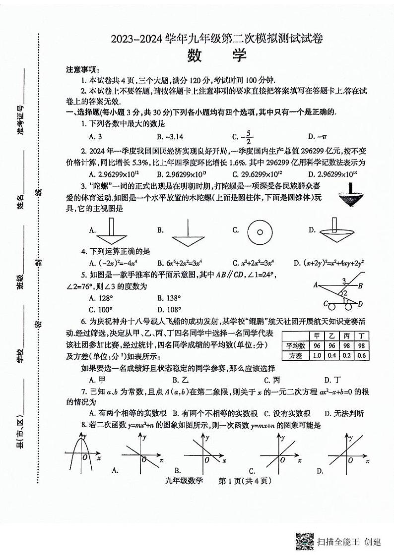 2024年河南省焦作市中考二模数学试题01
