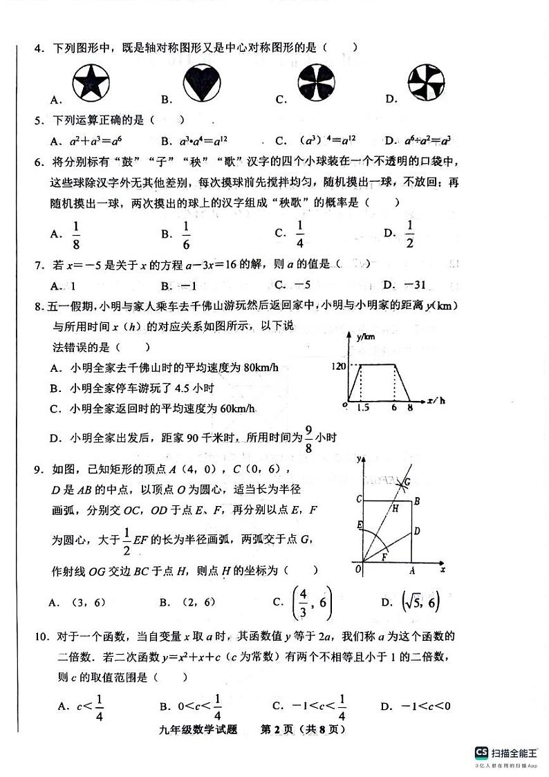 2024学年 山东省济南市商河县中考第二次模拟考试数学试题02