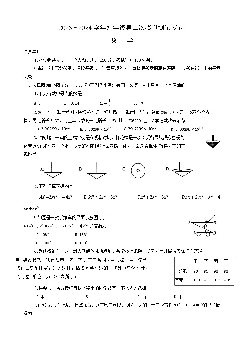 河南省焦作市2023-2024学年下学期九年级中考二模数学试题第1页