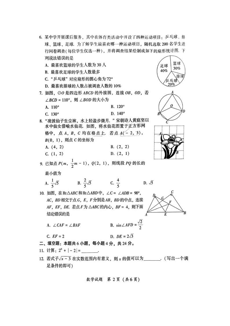 2024年福建省漳州市中考二模数学试题02