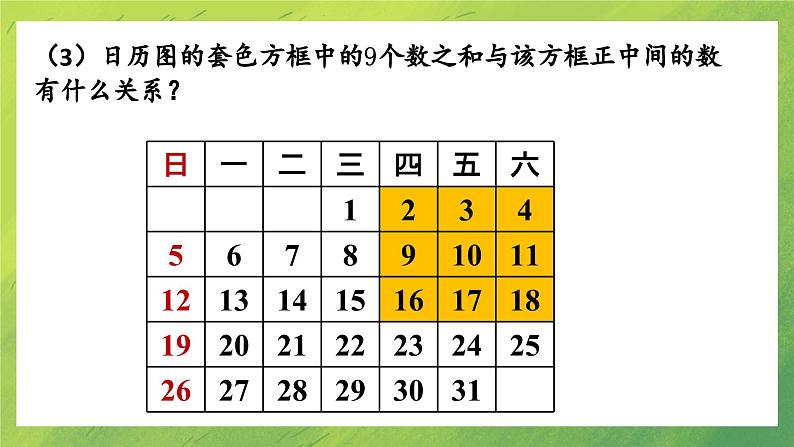 七年级上册数学北师大版3.5探索与表达规律课件05