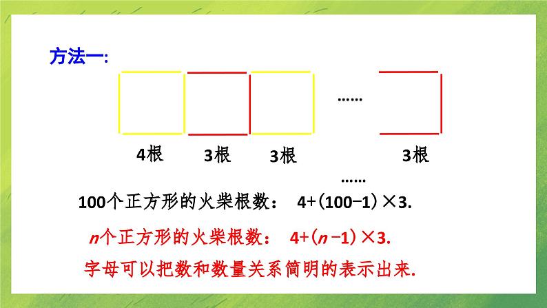 北师大版七年级上册数学第三章3.1字母代表数课件08