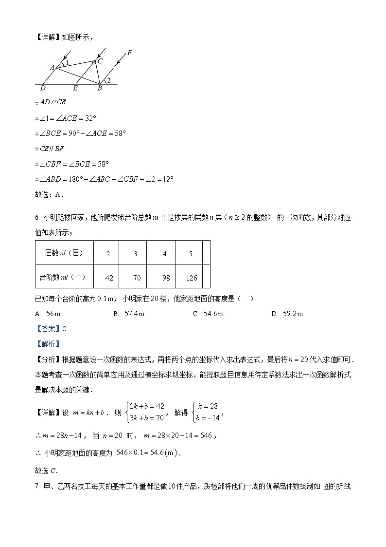 2024年安徽省包河区中考二模数学试题（原卷版+解析版）03