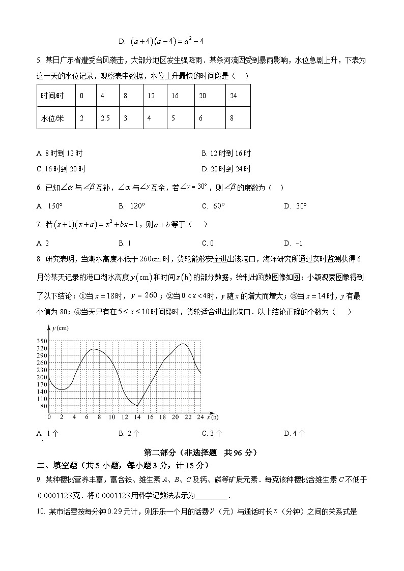 陕西省咸阳市渭城区第二初级中学2023-2024学年七年级下学期期中数学试题（原卷版+解析版）02