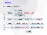 第9章 多边形复习 华师大版数学七年级下册课件