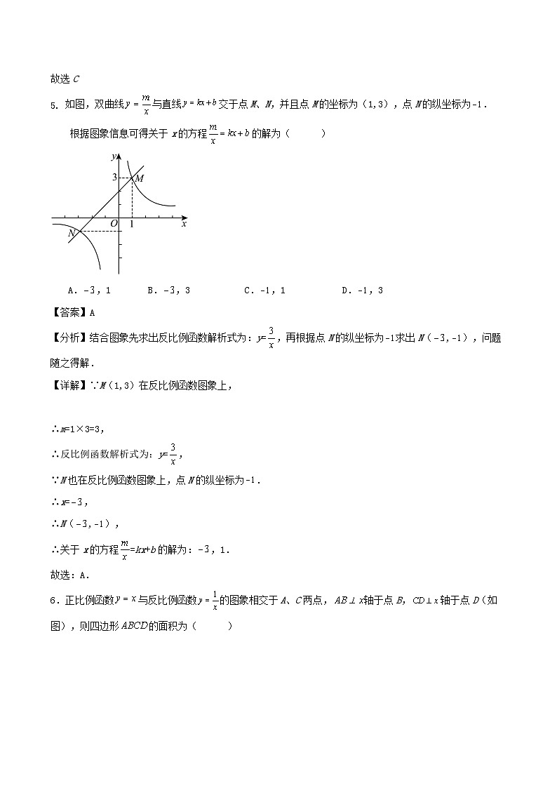 浙教版八年级数学下册第六章《反比例函数》常考试题训练解析03