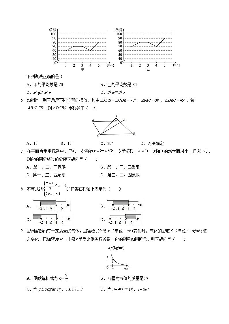 数学（湖南省卷）-2024年中考数学考前押题卷02