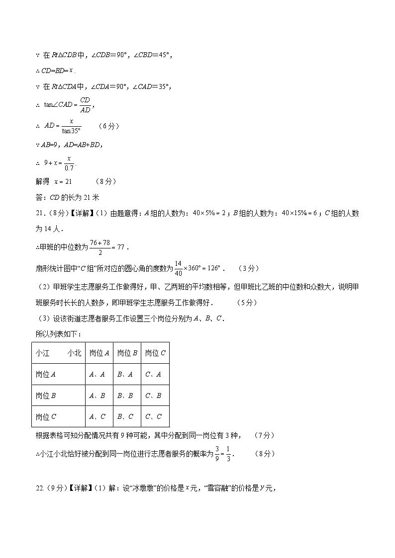 数学（湖南长沙卷）-2024年中考数学考前押题卷03