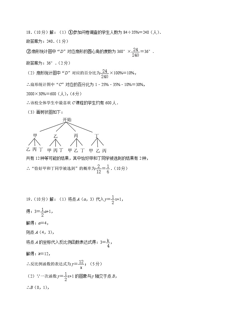 数学（贵州卷）（参考答案及评分标准）.docx第2页