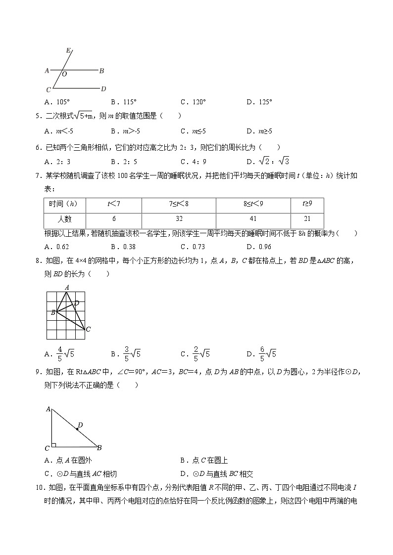 数学（贵州卷）（考试版A4）.docx第2页