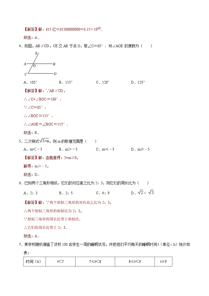 数学（贵州卷）（全解全析）.docx第2页