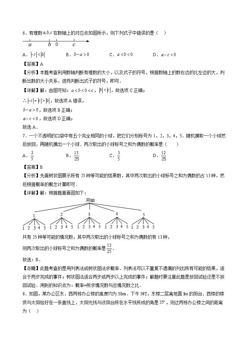 广东省广州市2024年中考数学名师押题卷  解答卷第3页