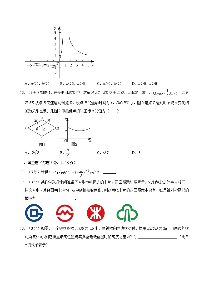 2024年河南省平顶山市部分学校中考数学二模试卷附解析03