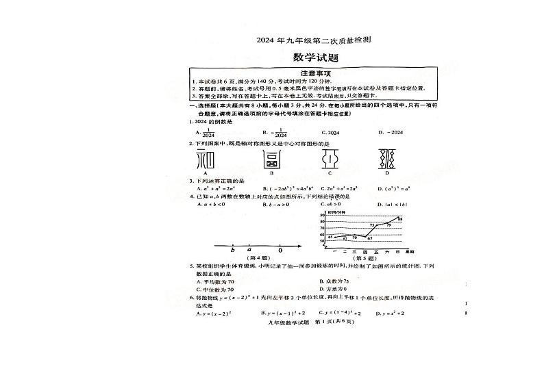 2024年江苏省徐州市铜山区中考二模数学试题第1页
