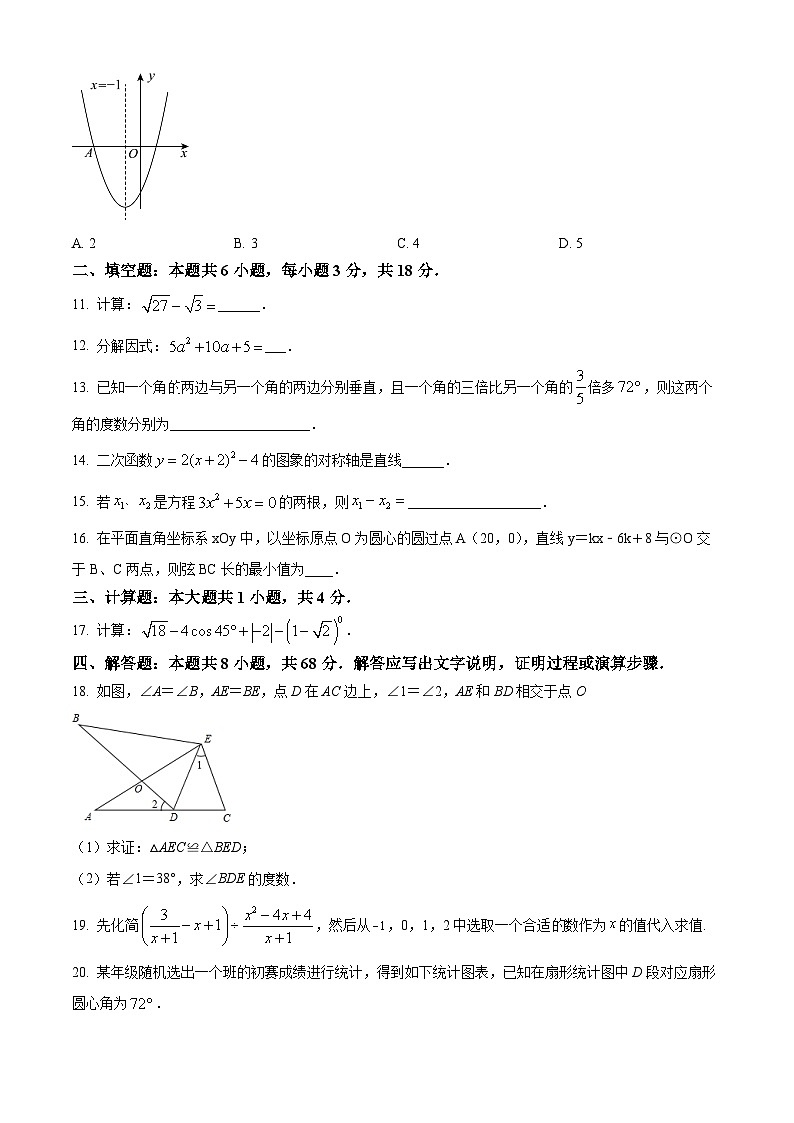 2024年广东省广州市天河区大观学校中考一模数学试题（原卷版）第3页