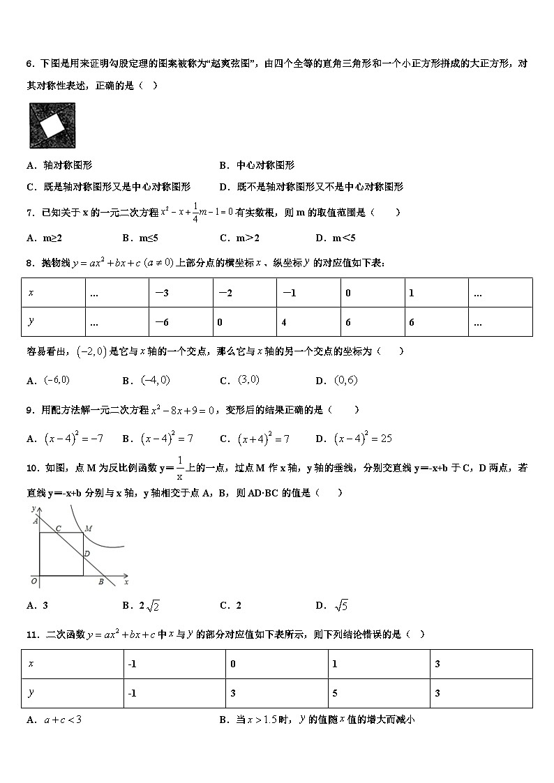 2023-2024学年天津市重点中学数学九年级联考试题第2页