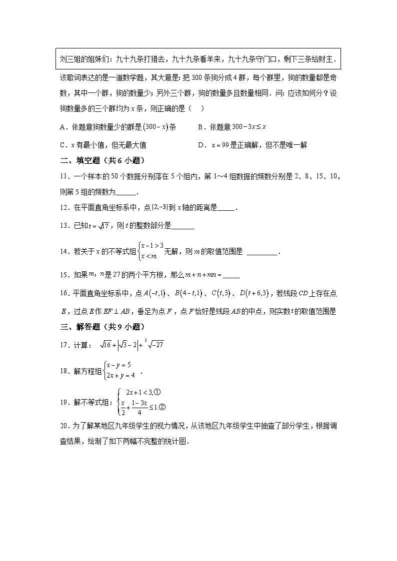 福建省莆田市城厢区莆田哲理中学2023-2024学年七年级下册期中数学试题（含解析）02