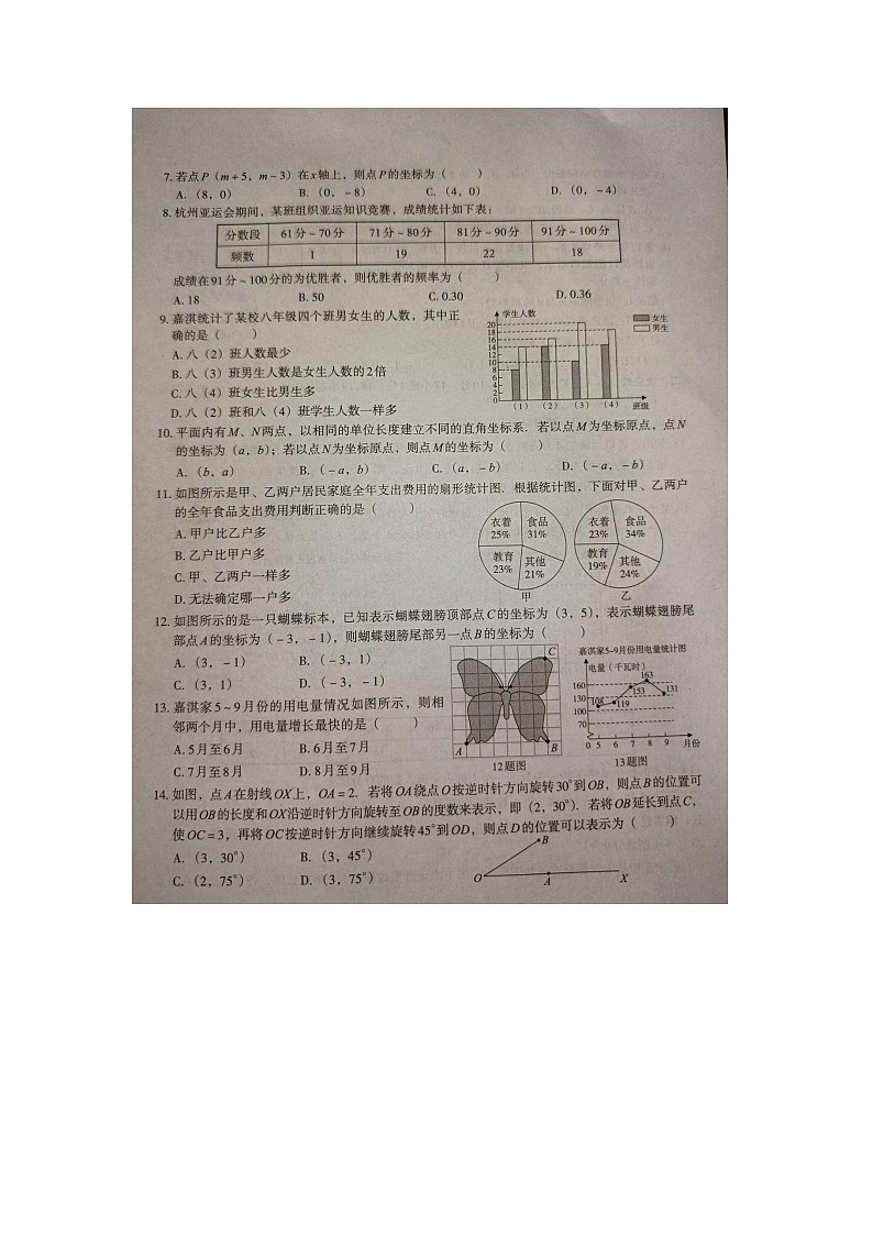 +河北省承德市承德县第二中学2023-2024学年+下学期八年级第一次月考数学试卷第2页