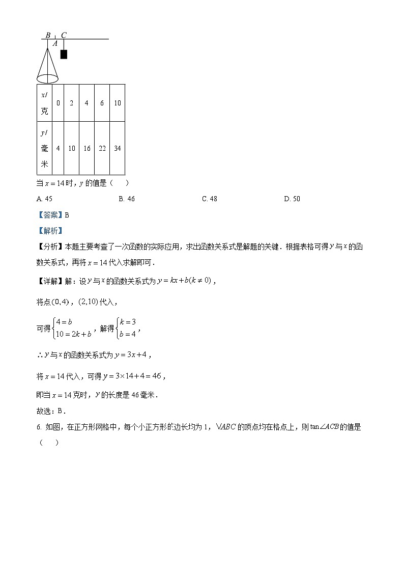 2024年陕西省永寿县部分学校中考一模数学试题（解析版）第3页
