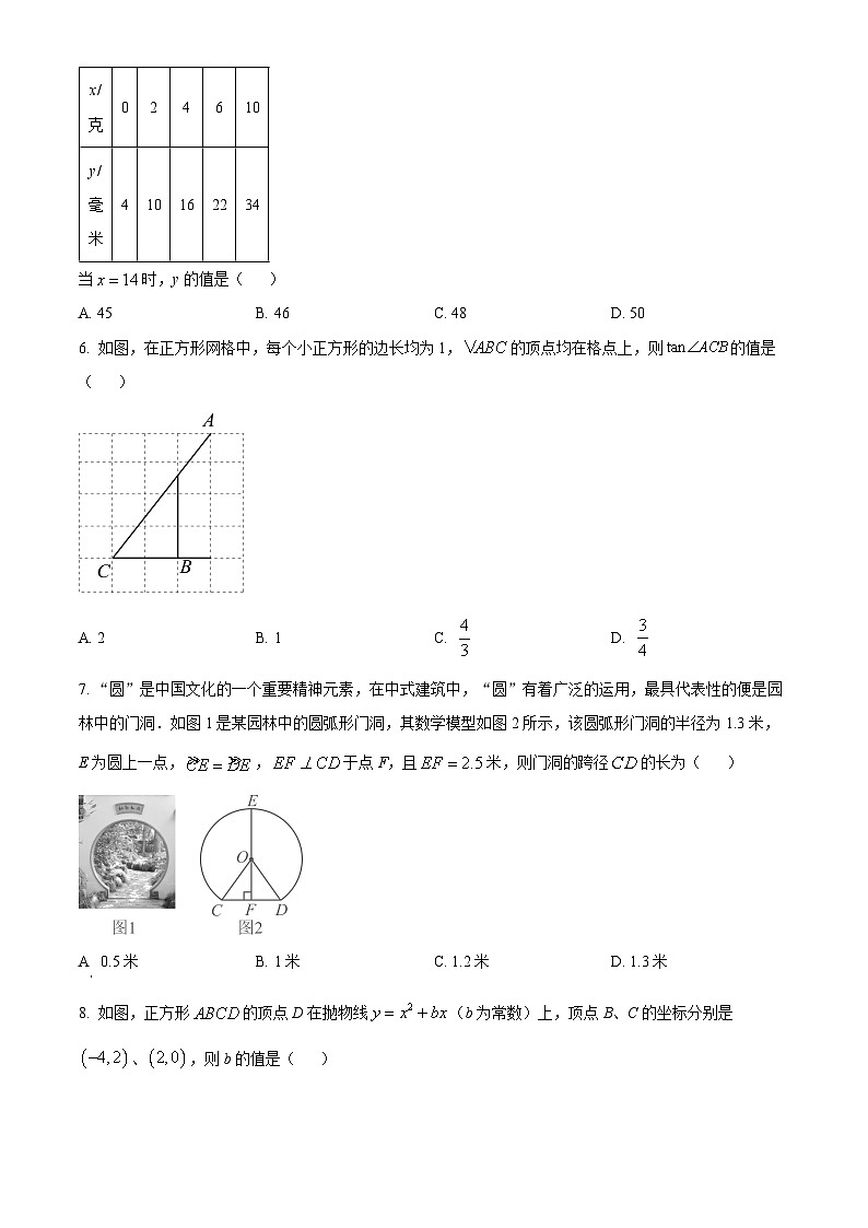 2024年陕西省永寿县部分学校中考一模数学试题（原卷版）第2页