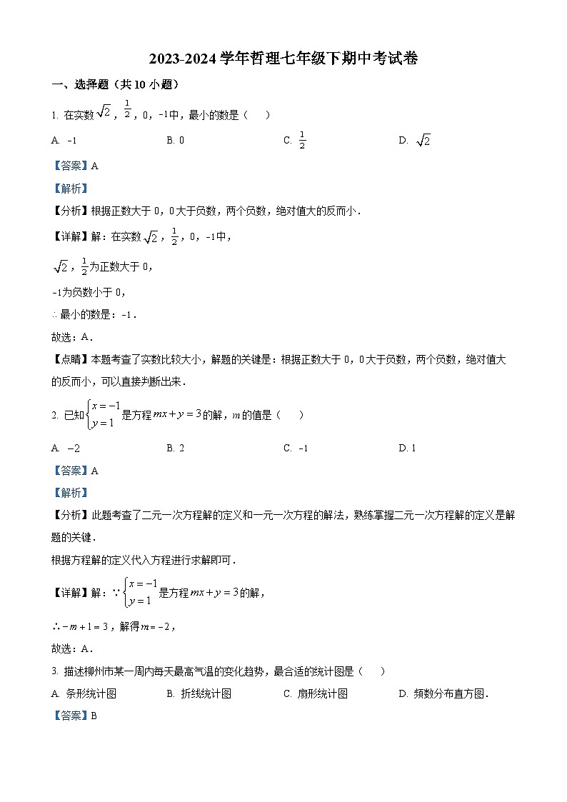 福建省莆田市城厢区莆田哲理中学2023-2024学年七年级下学期期中数学试题（解析版）第1页