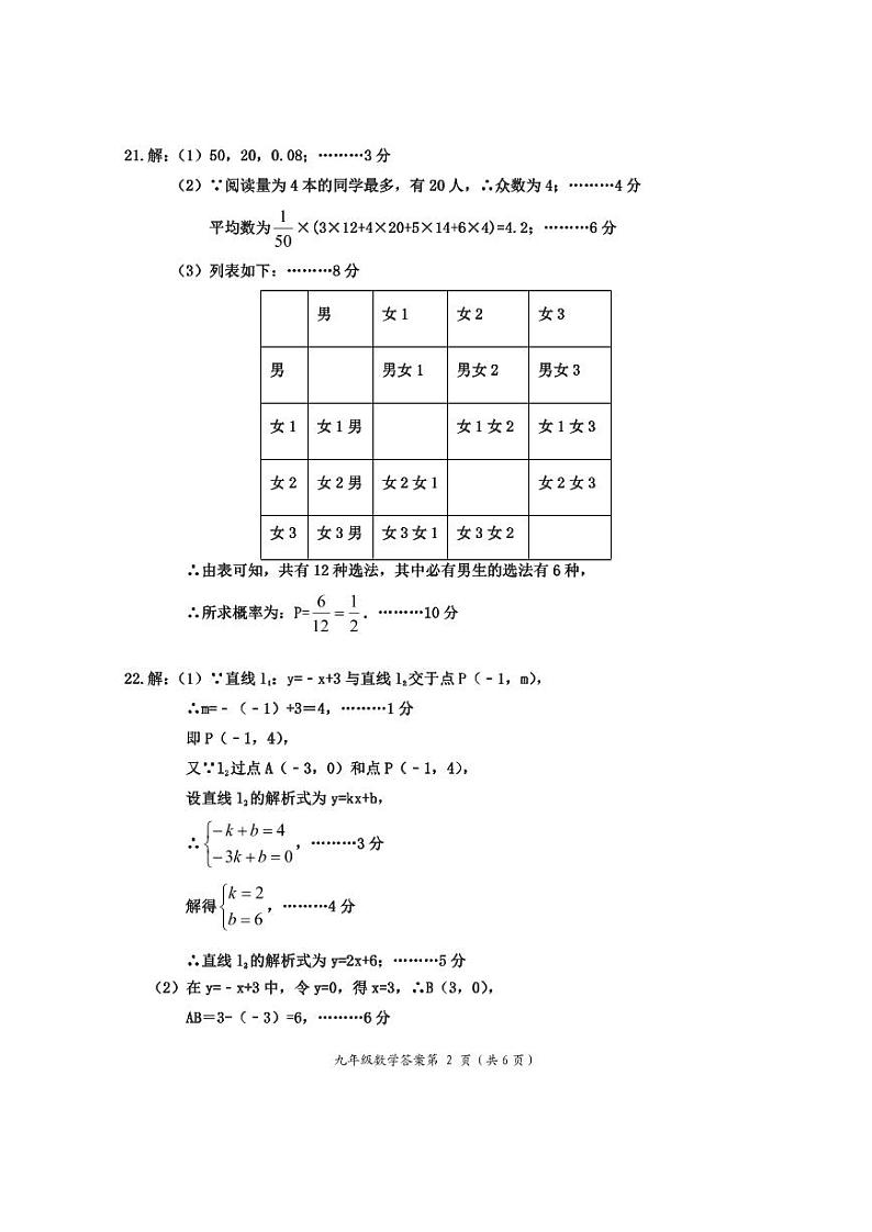 2024年乐山市犍为县九年级调研考试数学答案第2页