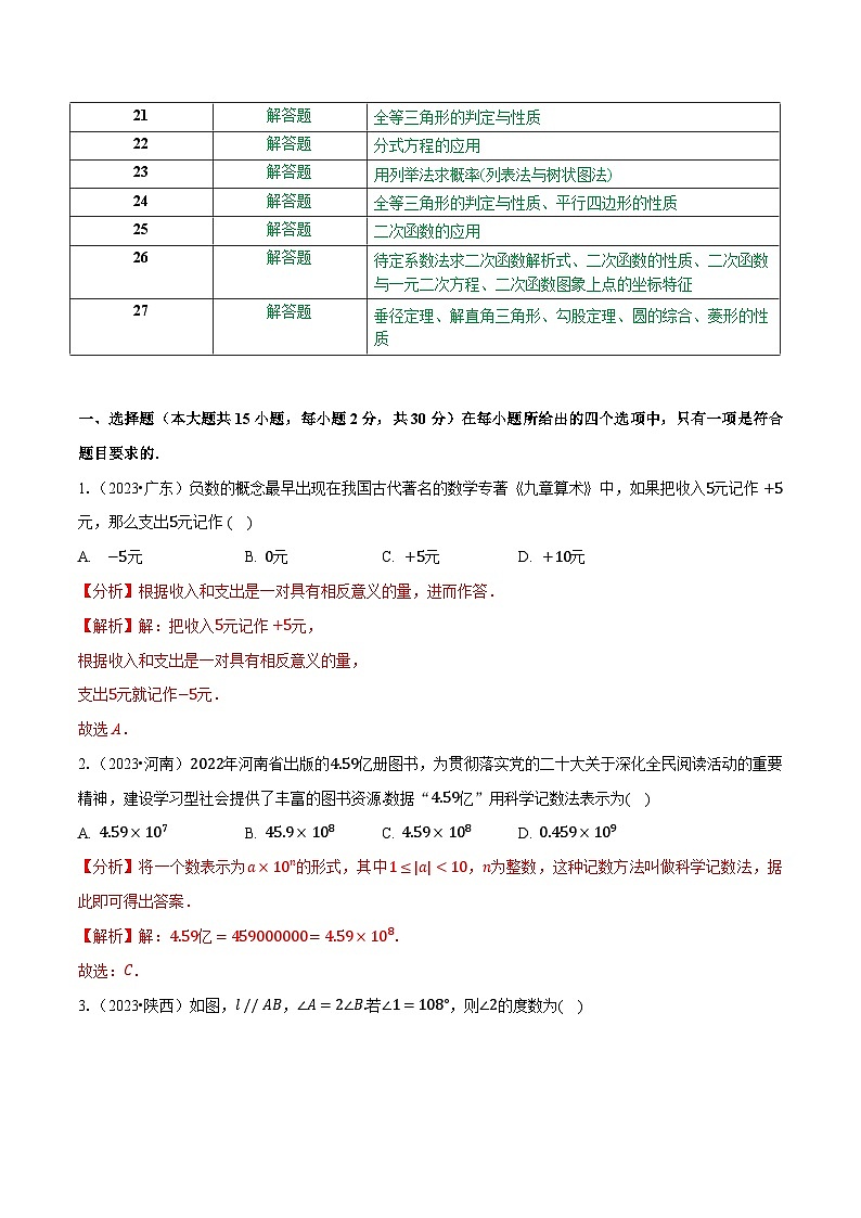 真题重组卷01（解析版）第2页