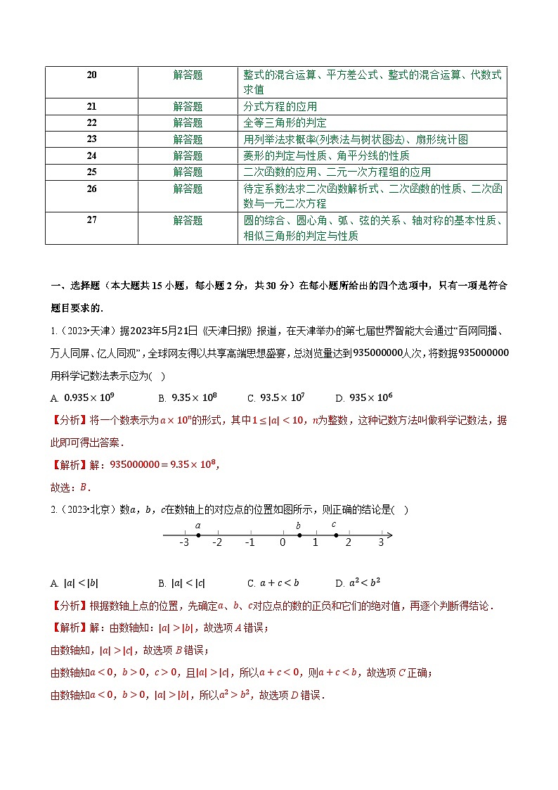 真题重组卷03（云南新中考）-冲刺2024年中考数学真题重组卷02