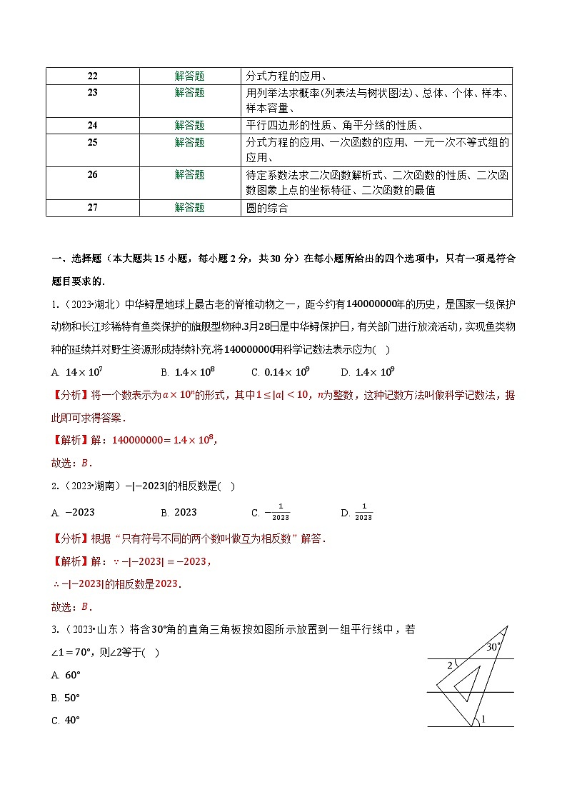 真题重组卷05（解析版）第2页