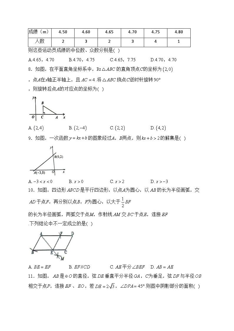 山东省滨州市博兴县2024届九年级下学期期中考试数学试卷(含答案)第2页