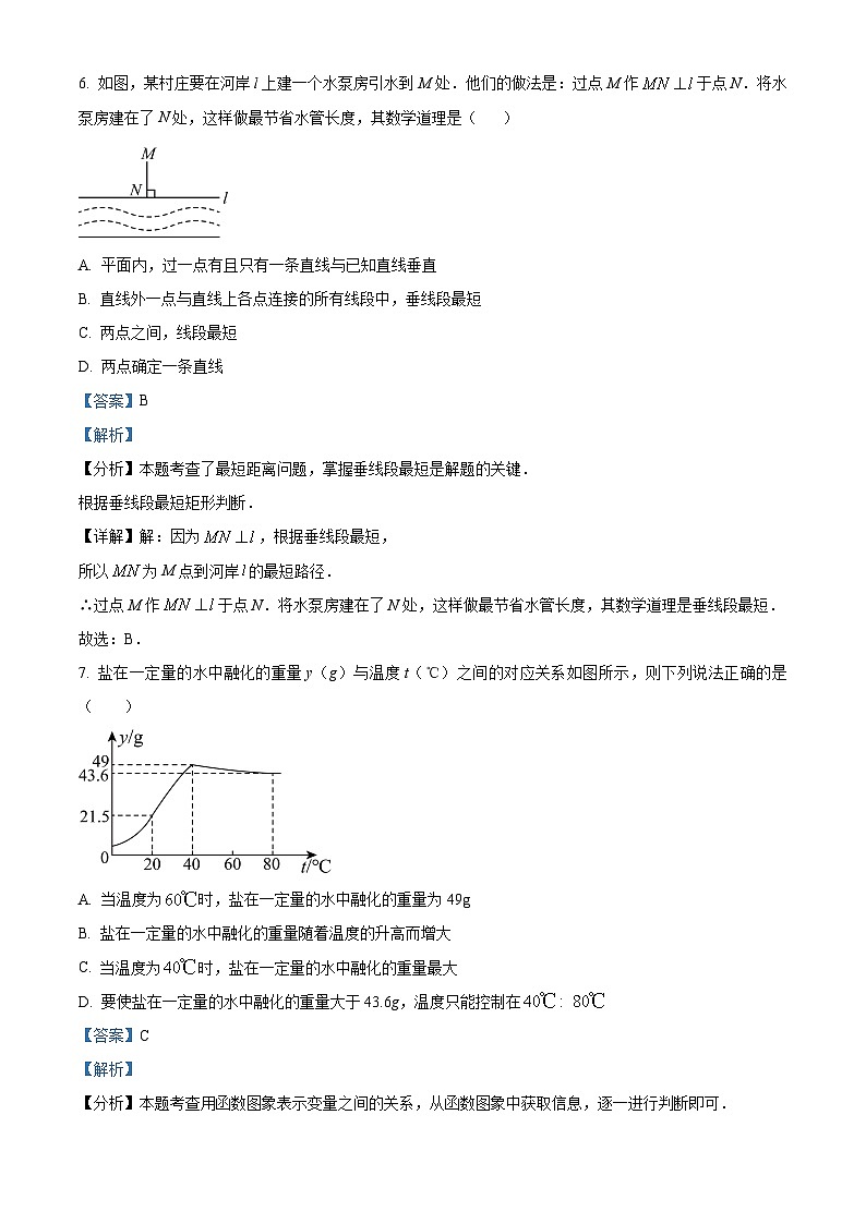 陕西省榆林市2023-2024学年七年级下学期期中数学试题03
