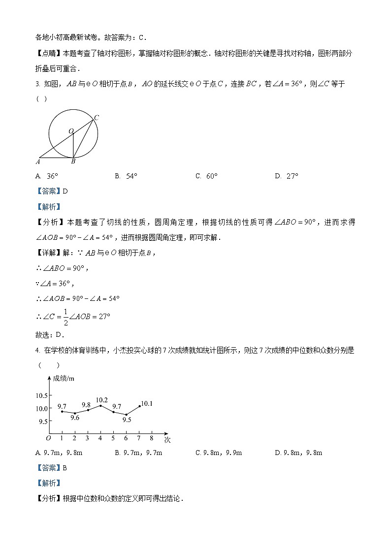 14，2023年辽宁省鞍山市台安县黄沙学校九年级中考前押题数学模拟预测题第2页