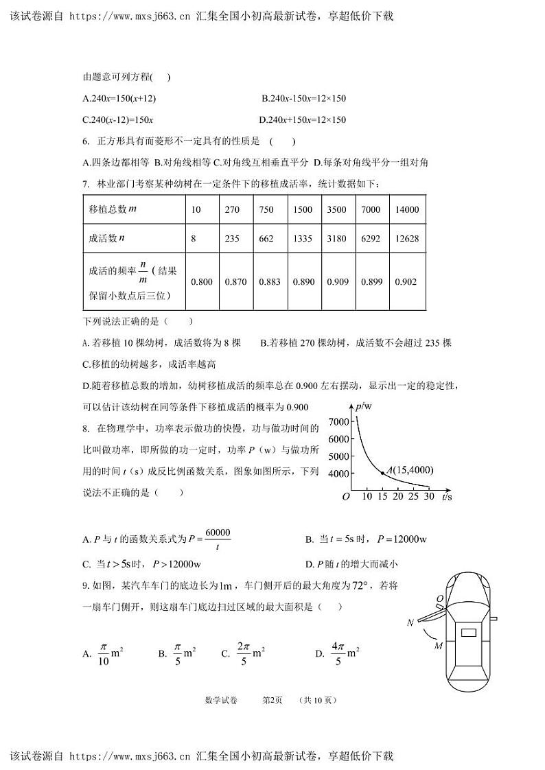 20，2024年辽宁省十四地市民间大联考中考第一次模拟考试数学试题第2页